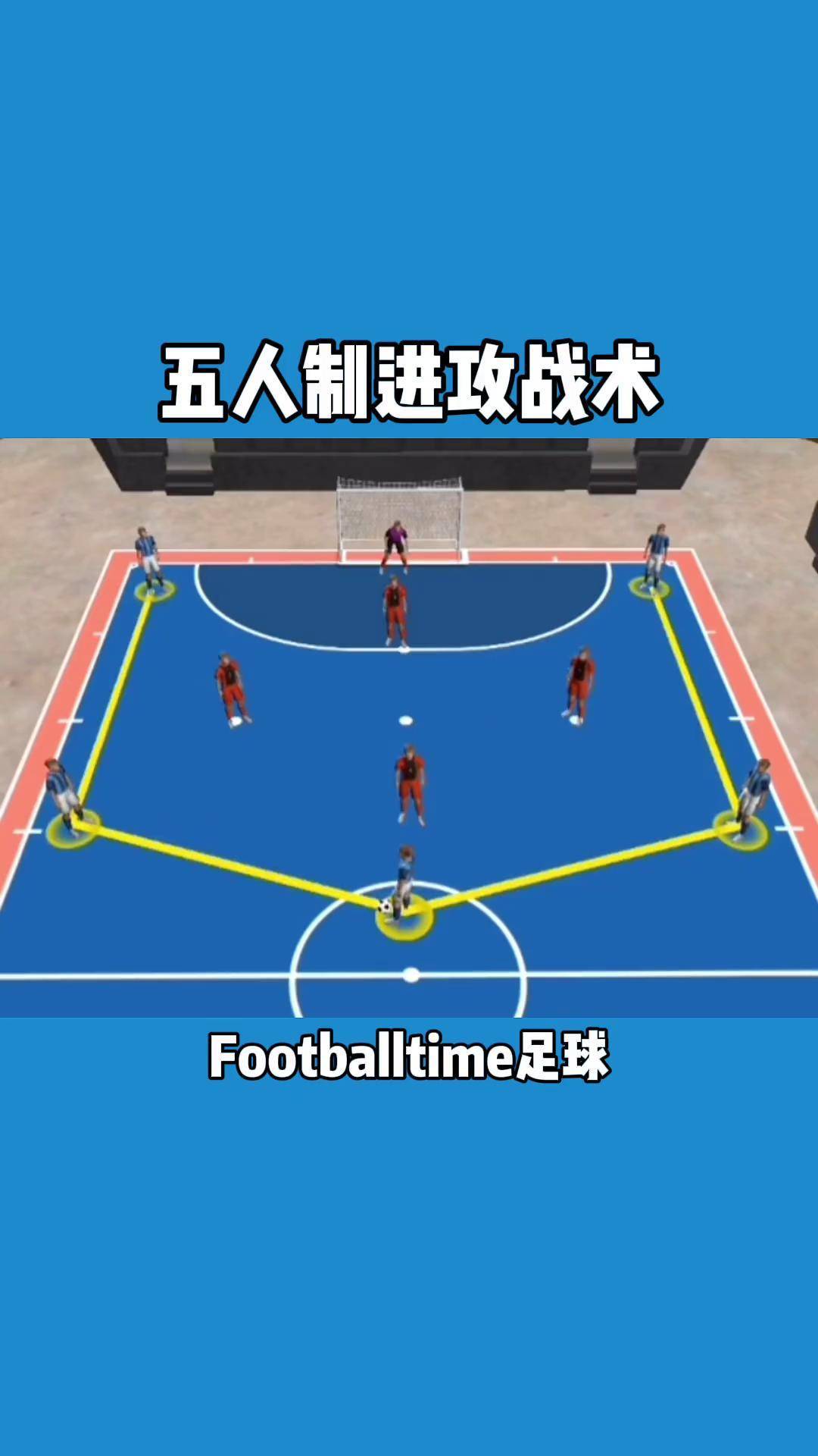 2014五人制足球(五人制足球最新规则2018)  第2张