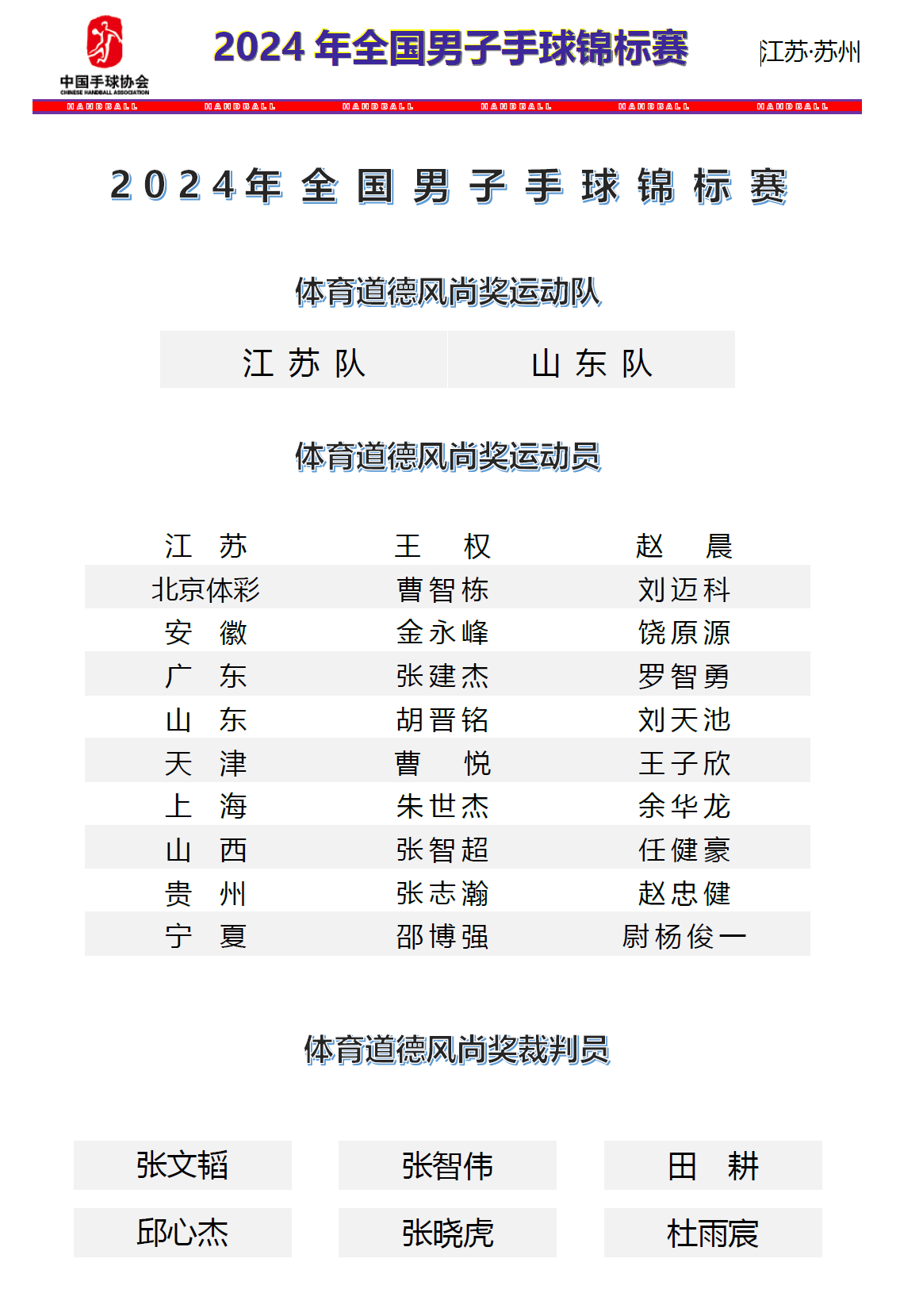江苏几只足球队(江苏有几个足球队)  第2张