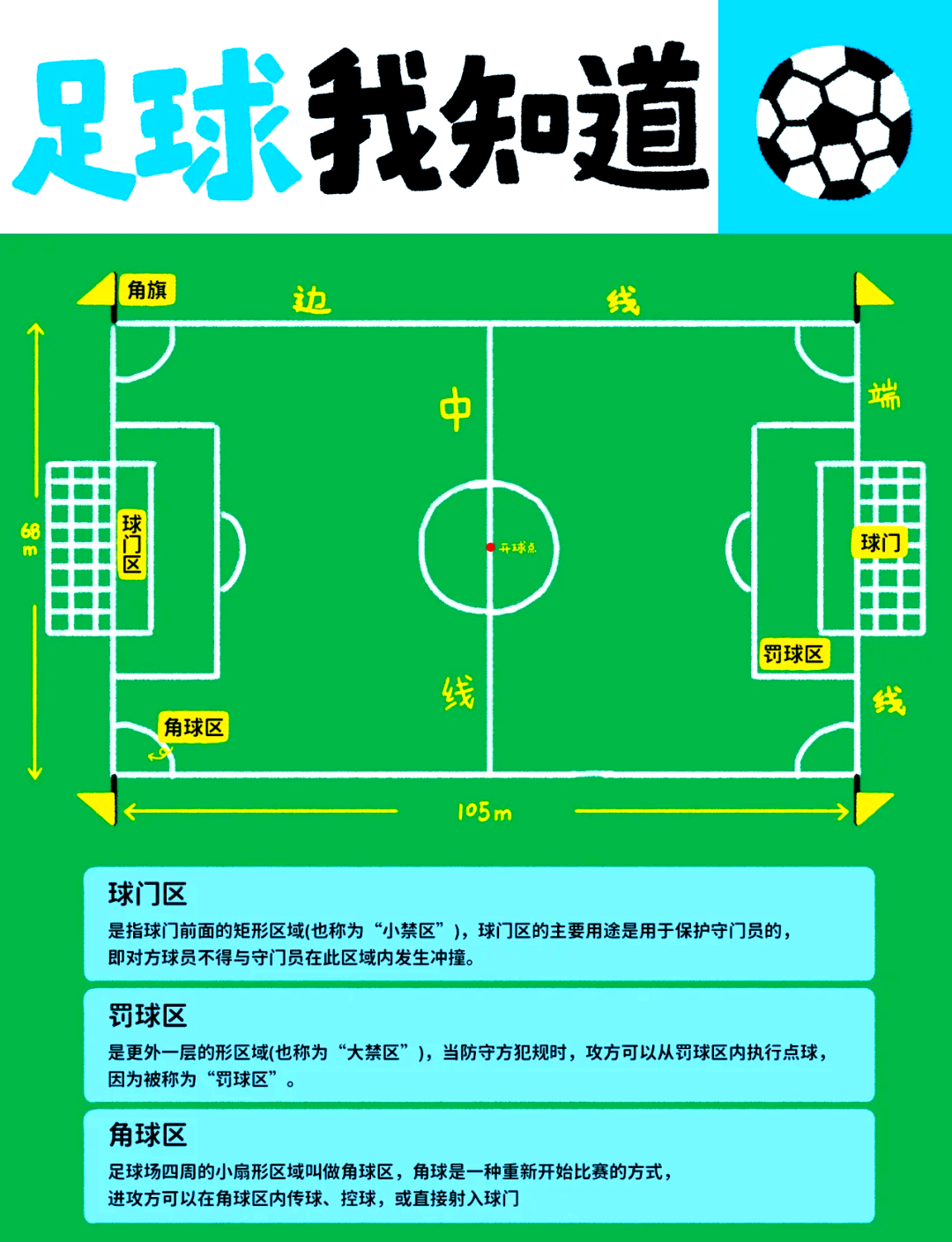 幼儿足球启蒙训练教程(幼儿足球训练10个基本动作视频)  第1张