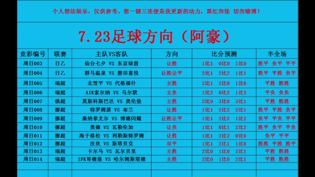 足球赛事编号(足球赛事编号大全)  第1张