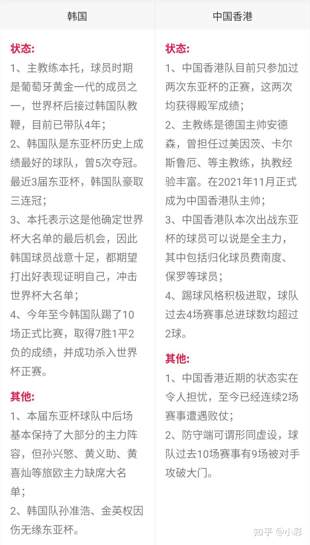 中国vs韩国分析(中国vs韩国分析报告)  第1张