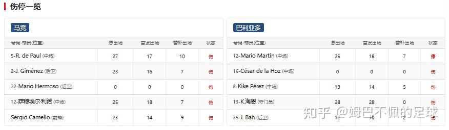 竞彩足球身价排行榜(竞彩球队身价有没有参考价值)  第2张