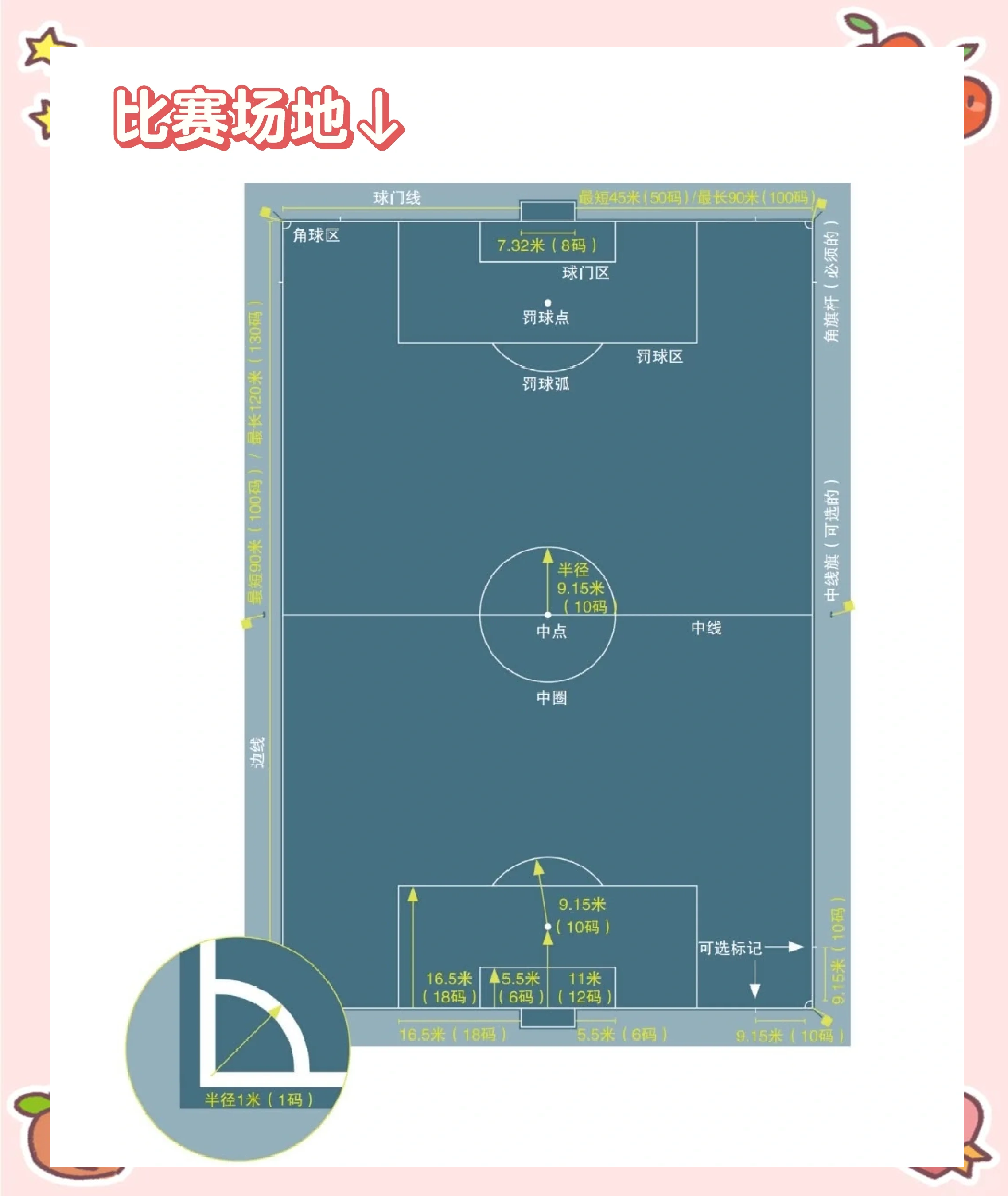足球章程(足球社章程)  第1张
