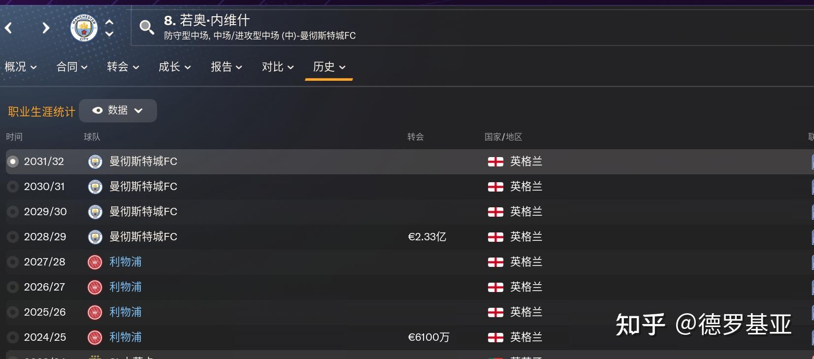 fm足球经理2019(fm足球经理2019移动版汉化版)  第2张