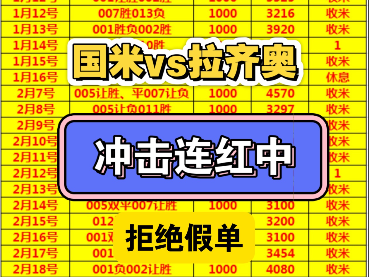 足球几串几怎么算(足彩里的几串几是什么意思)  第2张