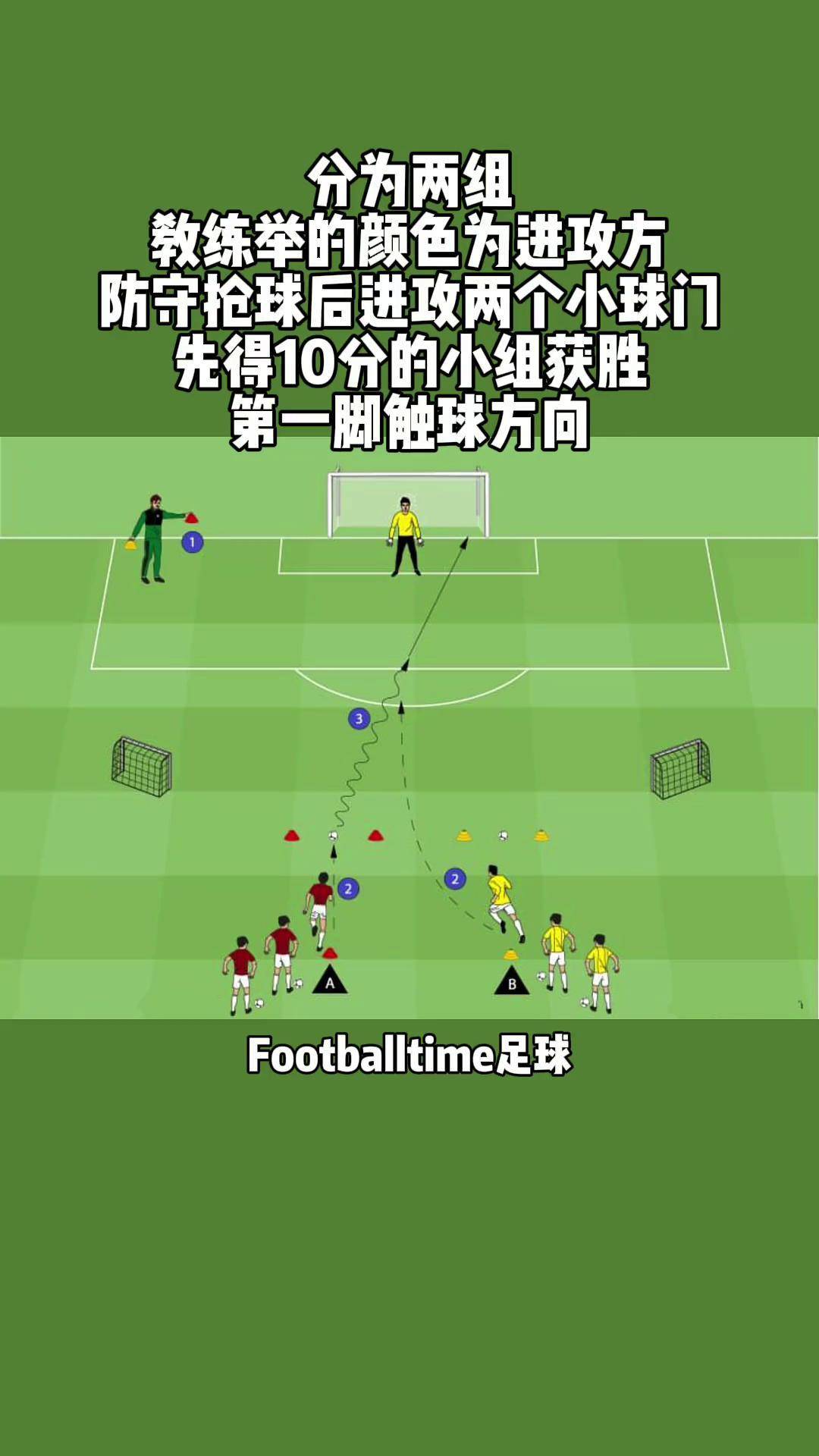足球停球怎么练(足球停球怎么练的)  第2张