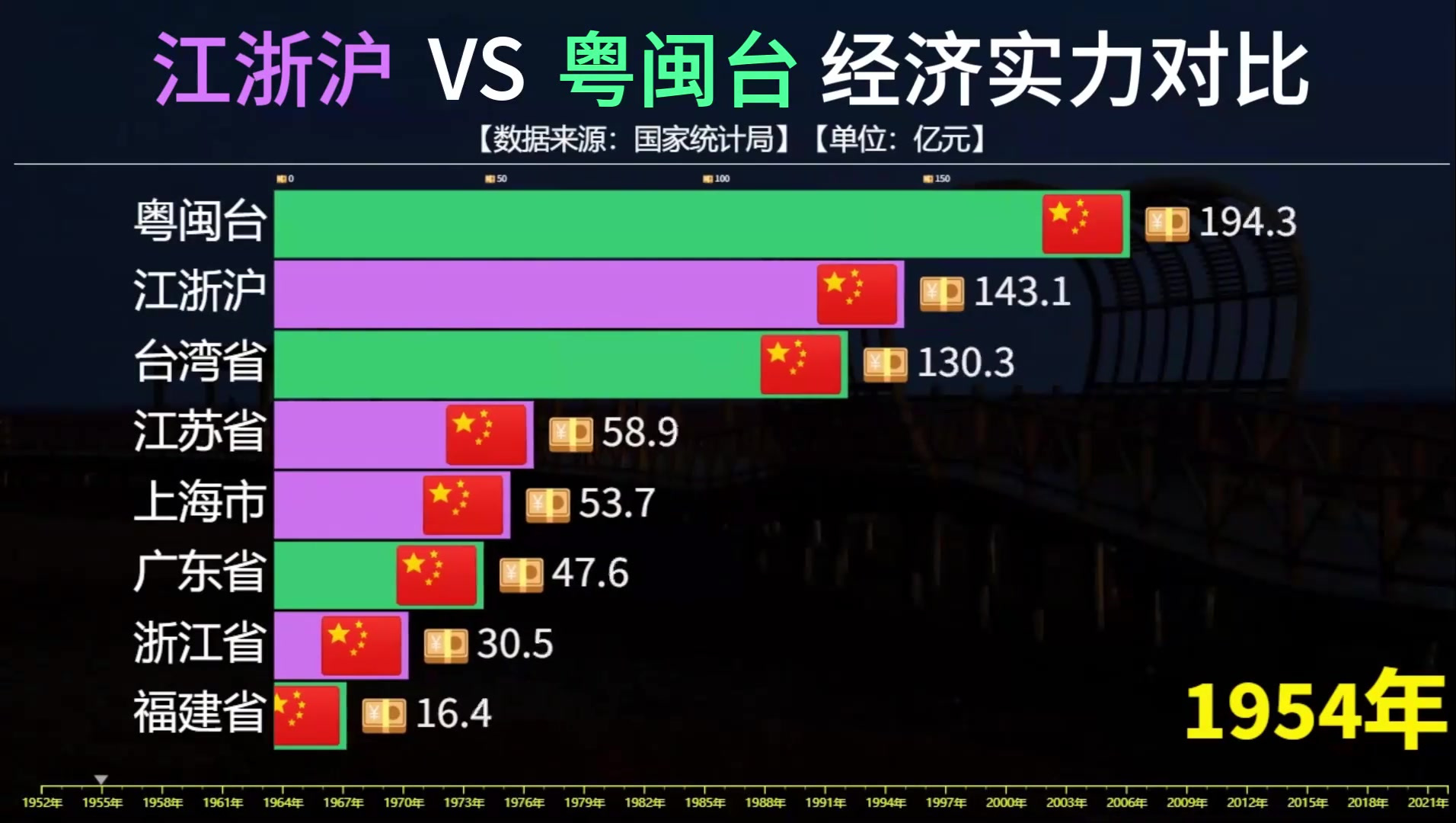 浙江vs广东11.11(浙江vs广东现场直播回放)  第1张