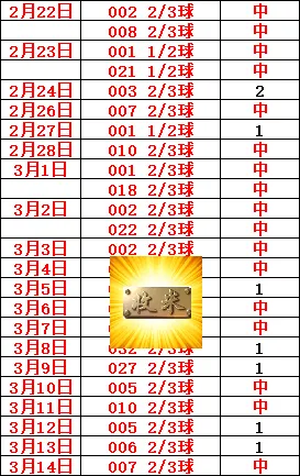 足球入球数(足球比赛进球数)  第1张