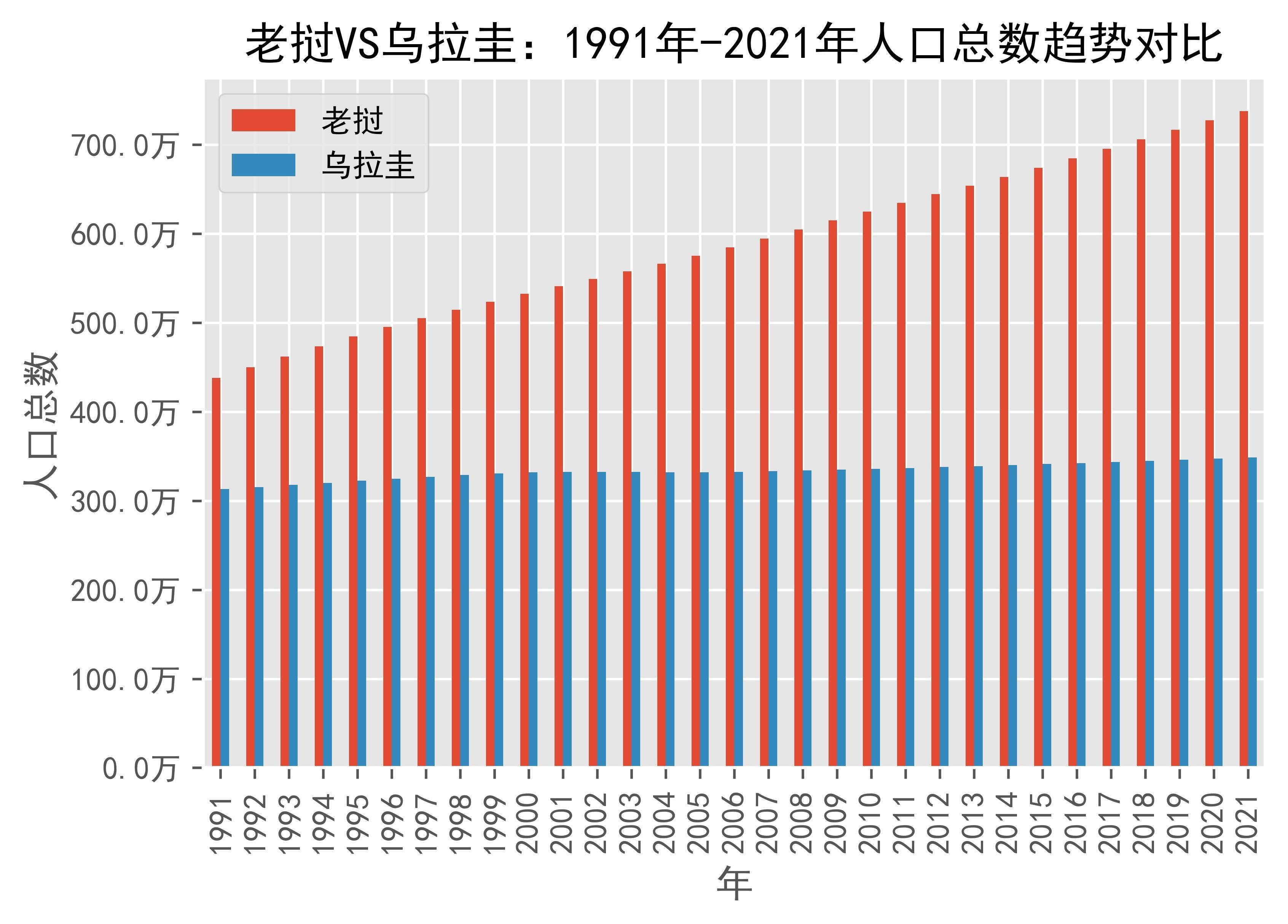 老挝VS中国香港(老挝和中国打过仗吗)  第1张