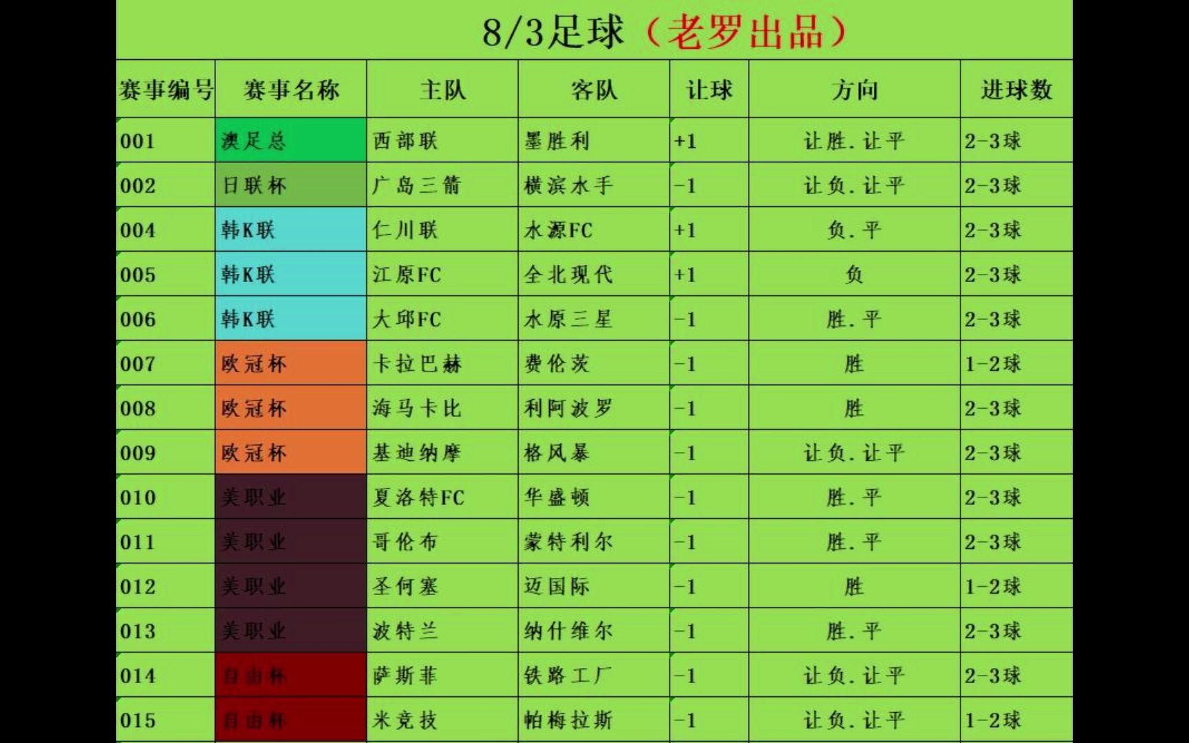 足球今日赛事分析(今日足球比赛推荐分析)  第1张