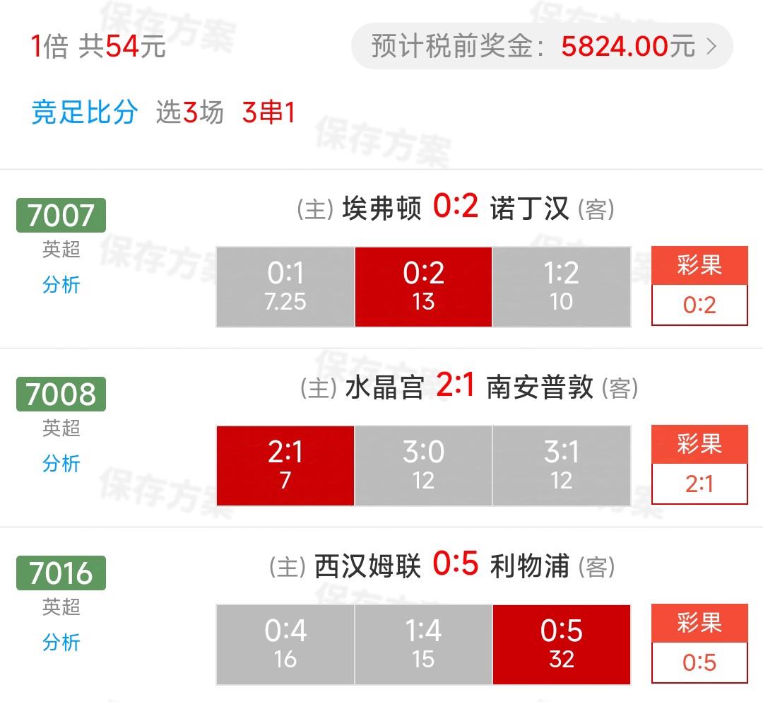 金币足球竞猜(金币足球竞猜怎么玩)  第1张