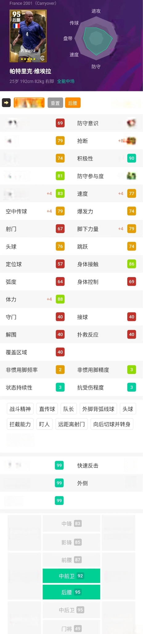 足球后腰位置图(足球后腰是干什么的)  第1张