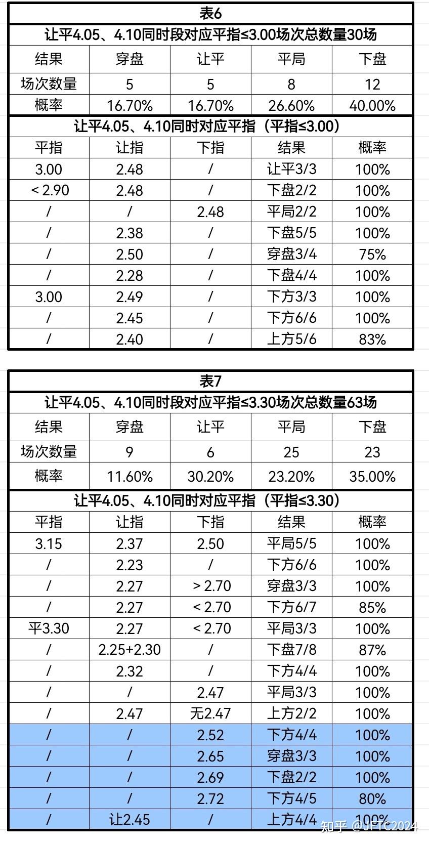 足球 *** 计算(足球怎么计算中了多少钱)  第2张