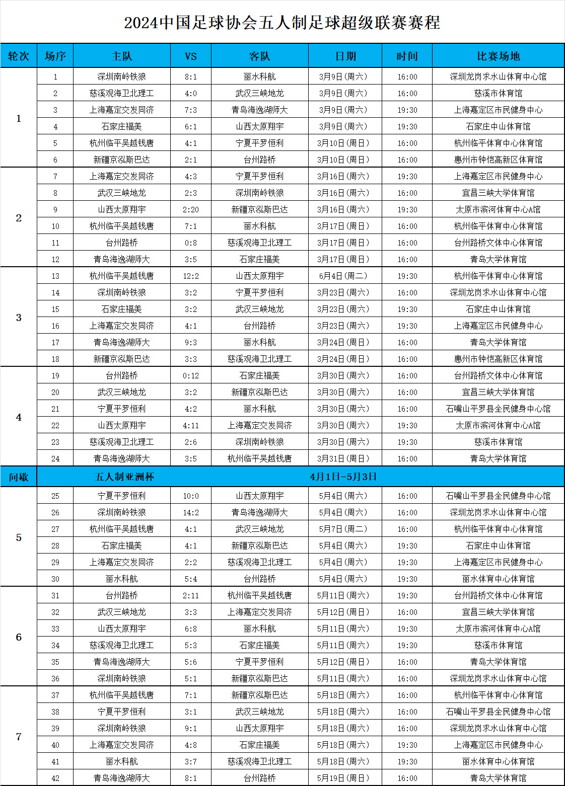 恒大足球赛程(恒大足球比赛录像)  第2张