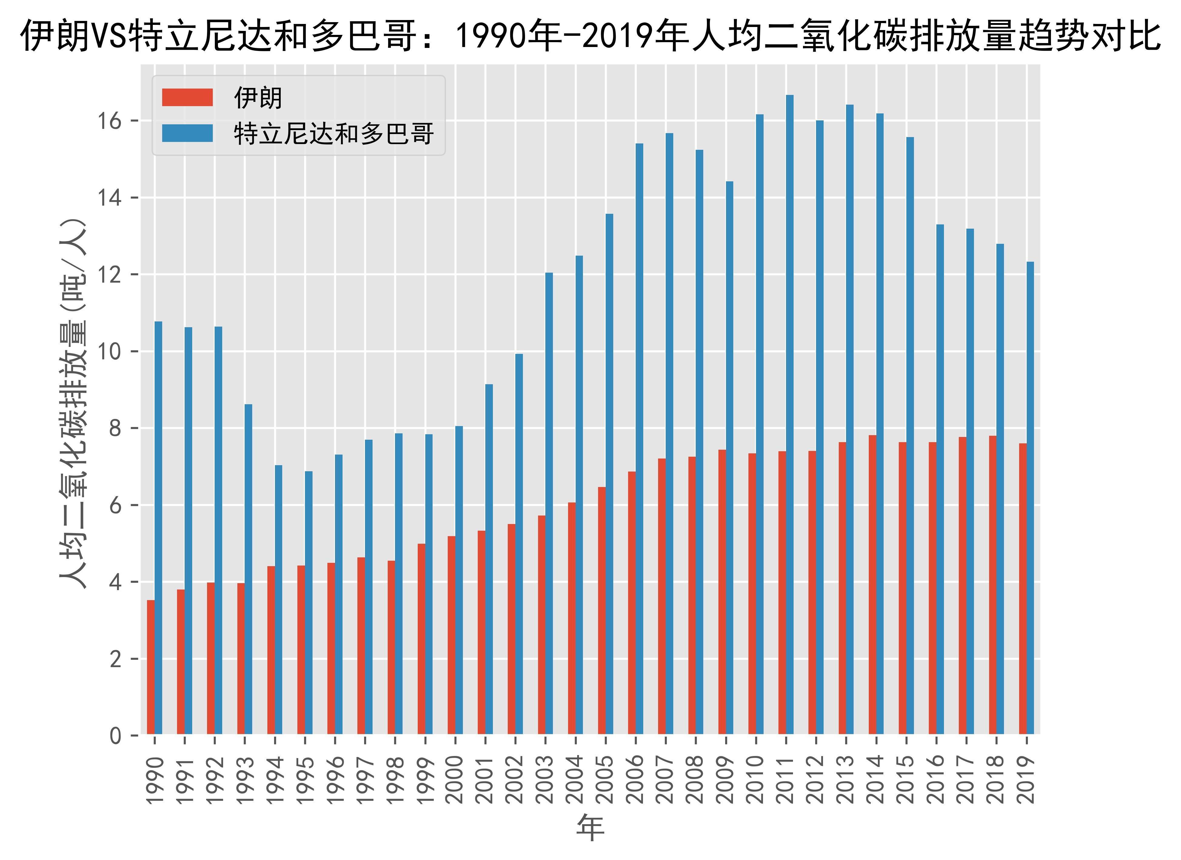 韩国vs伊朗足彩分析(韩国vs伊朗足彩分析图)  第2张