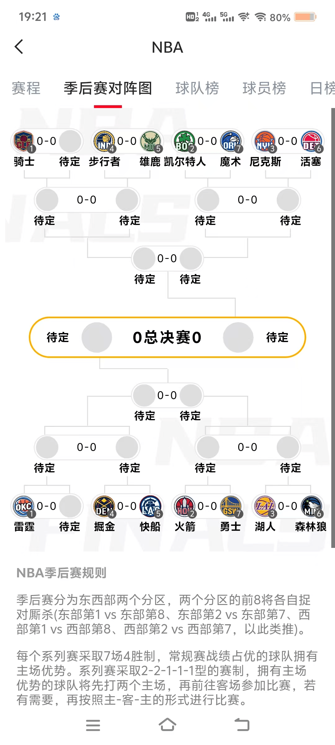 国王vs热火推荐(国王vs火箭视频直播)  第1张