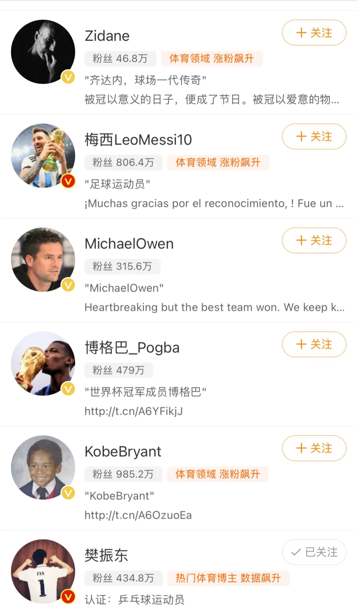 足球明星微博(足球微博私杂志)  第2张