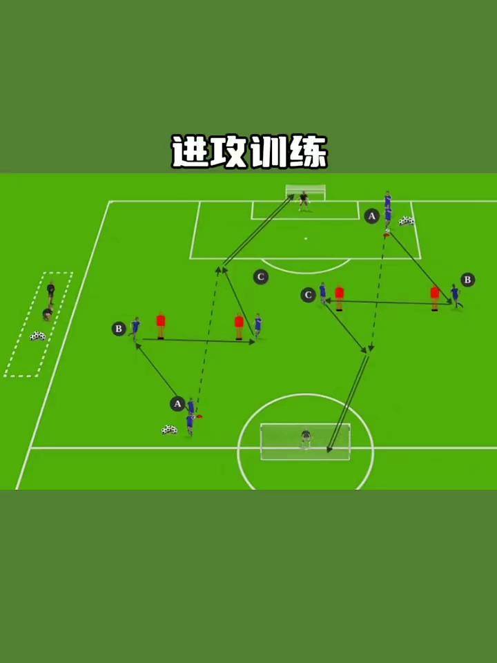 足球如何练习(足球怎样训练 *** )  第1张