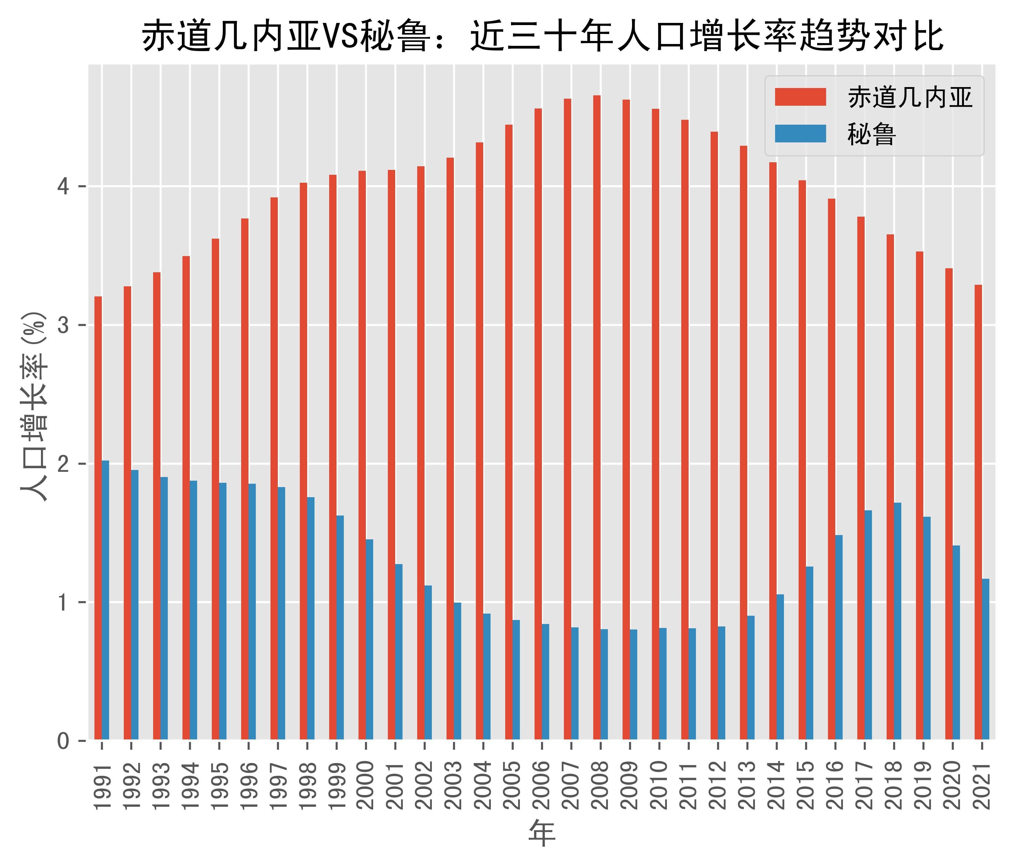 瑞典vs秘鲁分析(瑞典vs秘鲁分析预测)  第2张