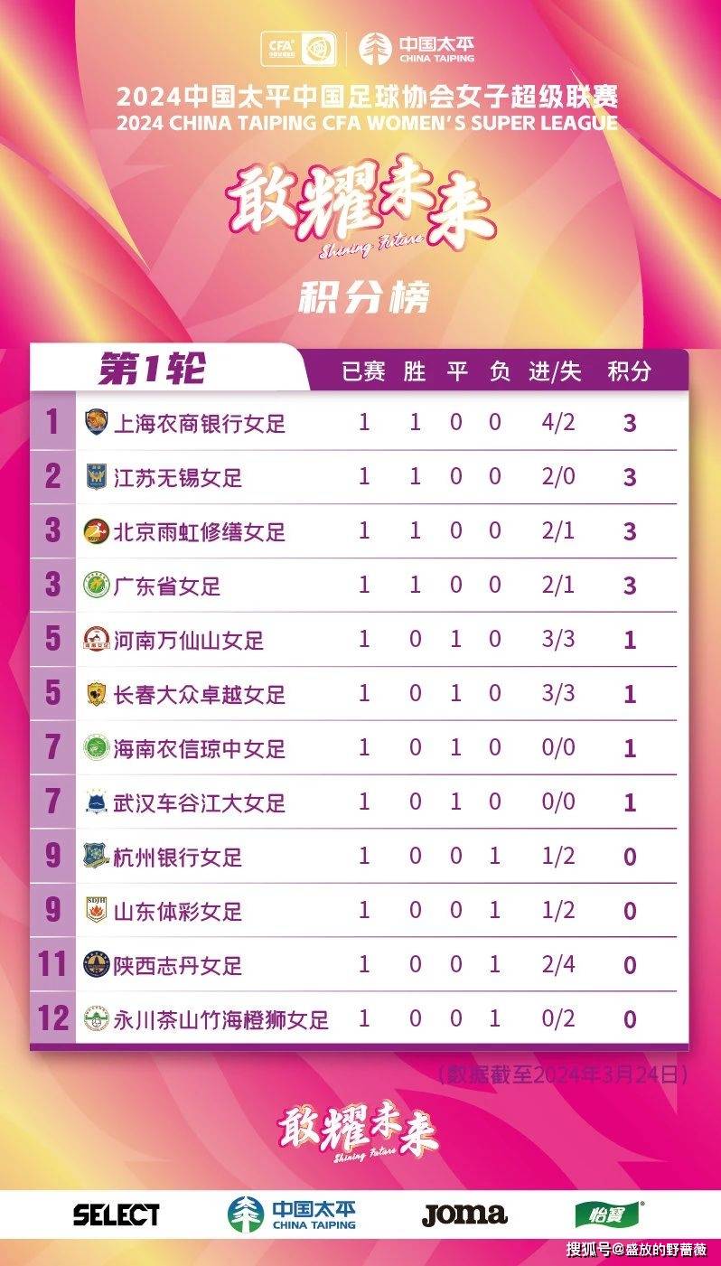 中伊足球战况结果(中伊之战亚洲杯结果)  第2张