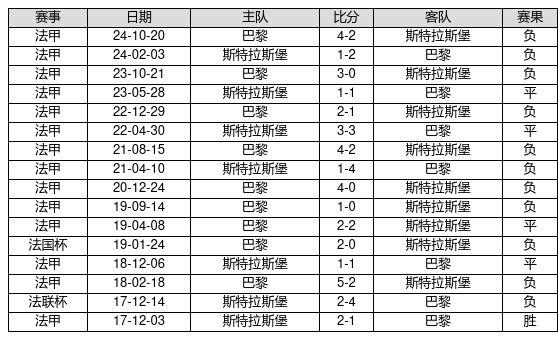足球十四场胜负彩对阵(足球十四场胜负彩对阵表41期)  第2张