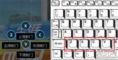 实况足球2014用键盘(实况足球2021pc键盘)  第2张