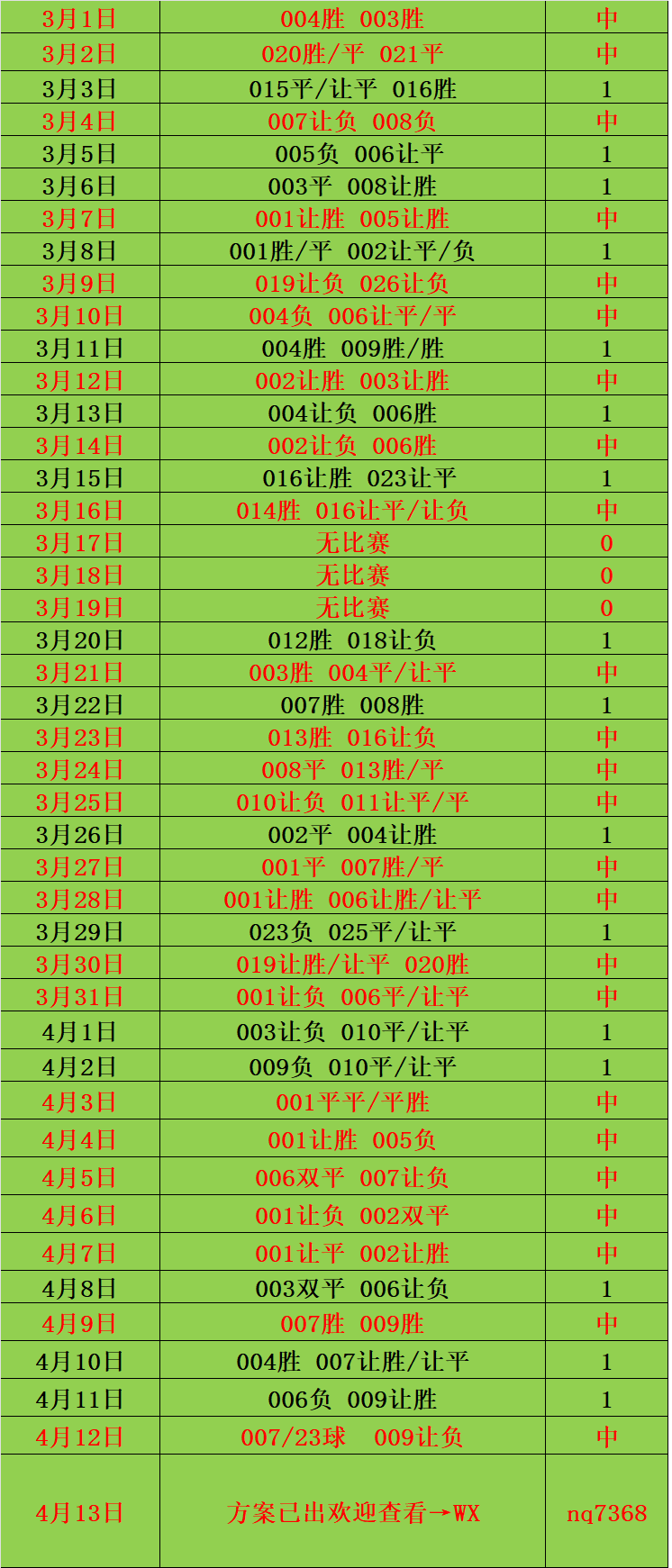 都灵vs罗马比分预测(都灵对佛罗伦萨比分预测)  第1张