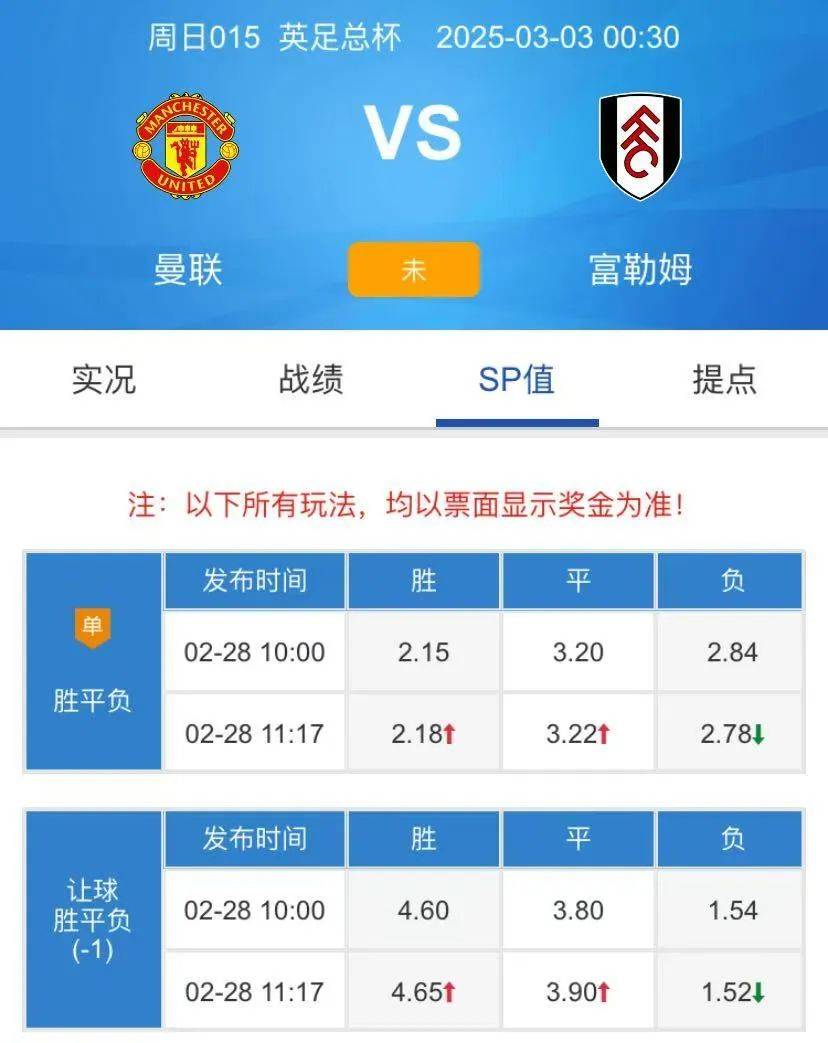竞彩足球4串5(竞彩足球4串1怎么算中奖金)  第1张