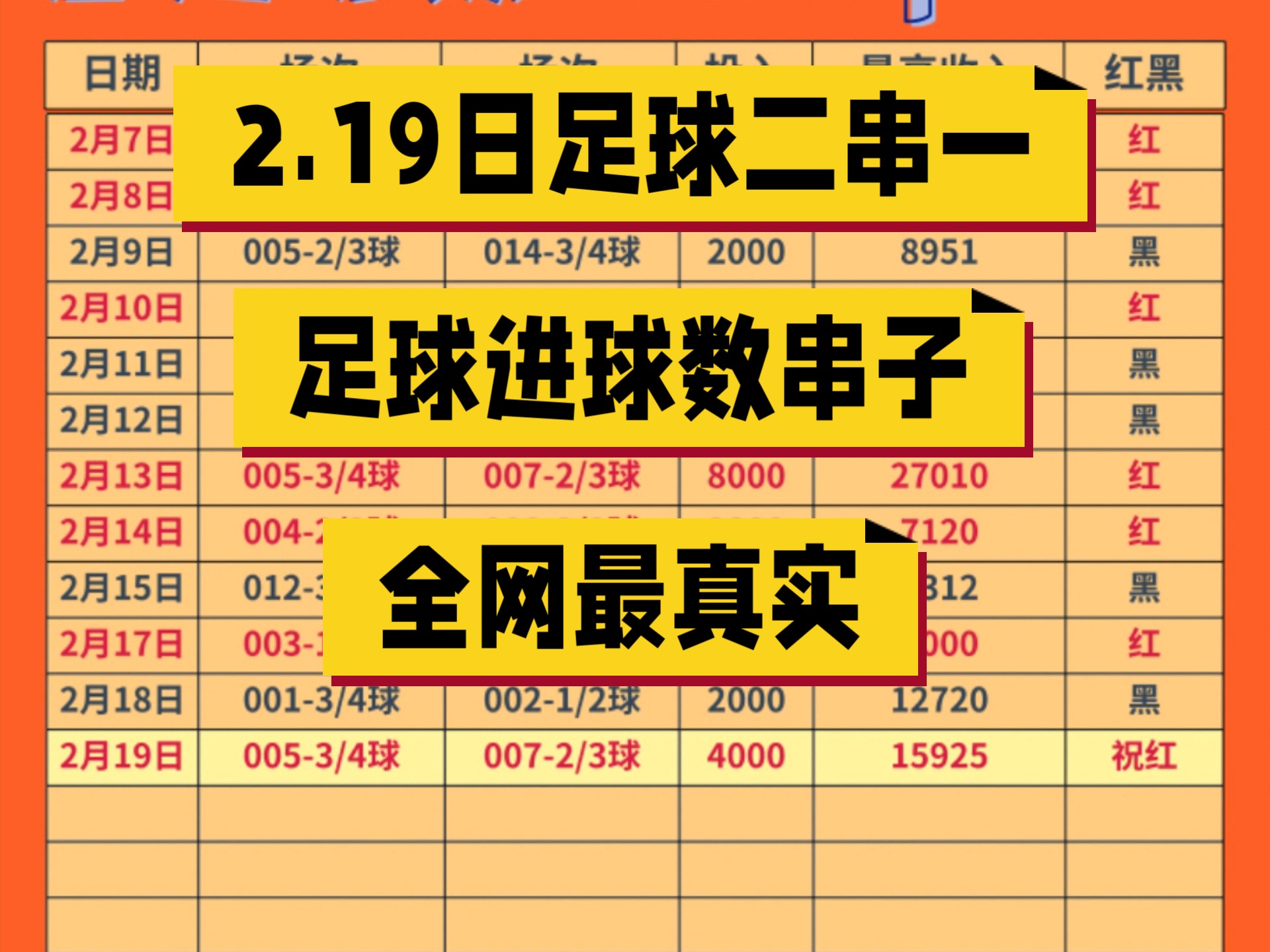 足球进球榜(足球进球榜历史排名最新)  第2张