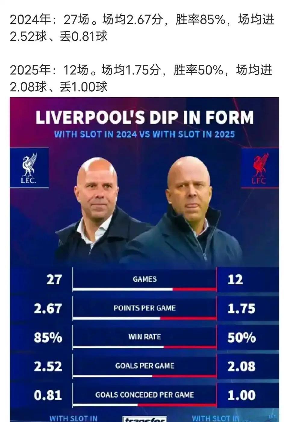 亨克VS利物浦预测(亨克对华斯兰德的比分预测)  第2张
