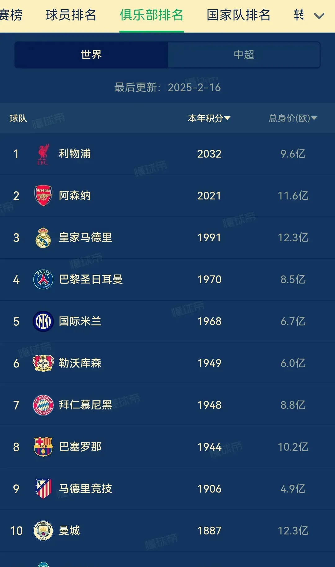 足球更好品牌排行榜(足球更好品牌排行榜前十名)  第1张