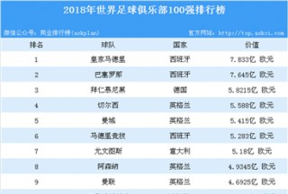 2021ESPN排名足球的简单介绍