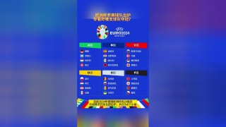 欧洲杯2024在哪(欧洲杯2024在哪看视频直播)，欧洲杯2024举办地揭晓，视频直播观看指南