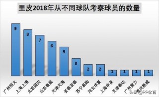 国足vs伊朗数据(国足和伊朗的比赛时间和地点)