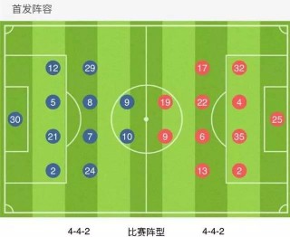 足球阵型wm(足球阵型为什么没有334)