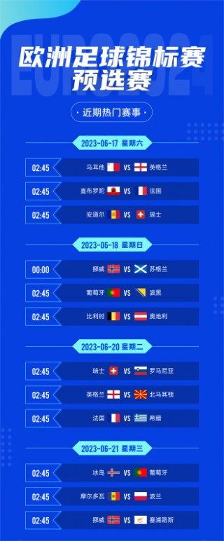 2024欧洲杯上下区(欧洲杯2024在哪个国家)，2024年欧洲杯举办国家揭晓，上下区赛事引关注，揭秘！2024年欧洲杯举办国家揭晓，上下区赛事引发热议