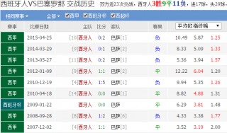 竞彩足球西班牙人排名(竞彩足球西班牙人排名最新)