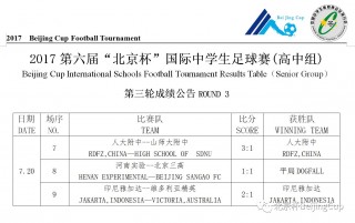 中国初中生足球水平排名(中国初中生足球水平排名榜)