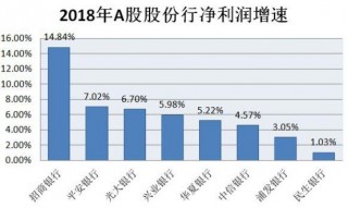 华夏vs农商行(华夏银行农商贷通过率高吗)