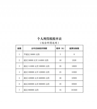 足球8串1奖金怎么算(足球8串1奖金怎么算的)