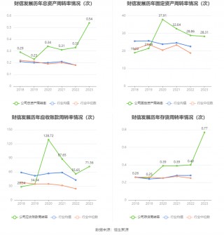 杨贺进中超(中超杨旭去哪了)