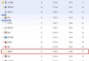 意甲足球比赛数据排名(意甲足球比赛数据排名榜)