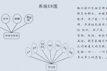 php足球系统(select足球官网)