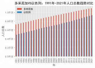 以色列vs苏格兰分析(以色列对苏格兰 *** 分析)