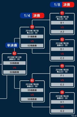 今日足球赛程(竞彩足球比赛赛程)