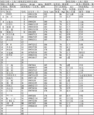 2017中超排名榜(中超联赛2017赛程表)