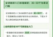 怎么练足球颠球(怎么练足球颠球动作)