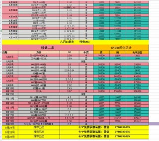 罗马vs热那亚战绩(罗马vs热那亚战绩预测)