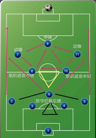 足球重要的位置排名规则的简单介绍