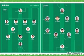 中超足球俱乐部排名(建一个足球场大概多少钱)